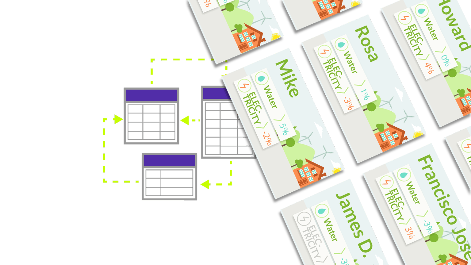 Cloud Video Personalization Platform by Pirsonal Cloud Video Personalization Platform by Pirsonal