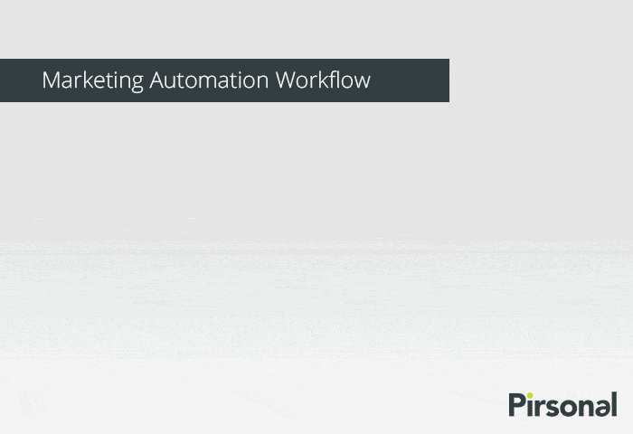 Marketing Automation Workflow with Personalized Video